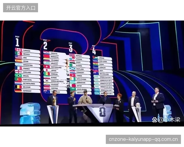 2026世界杯抽签后球迷炸锅：“最难的小组不止一个！”