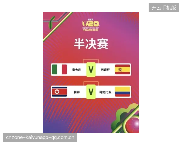 2026世界杯小组战可能成为史上最焦灼对决